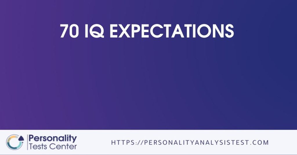 IQ test online
