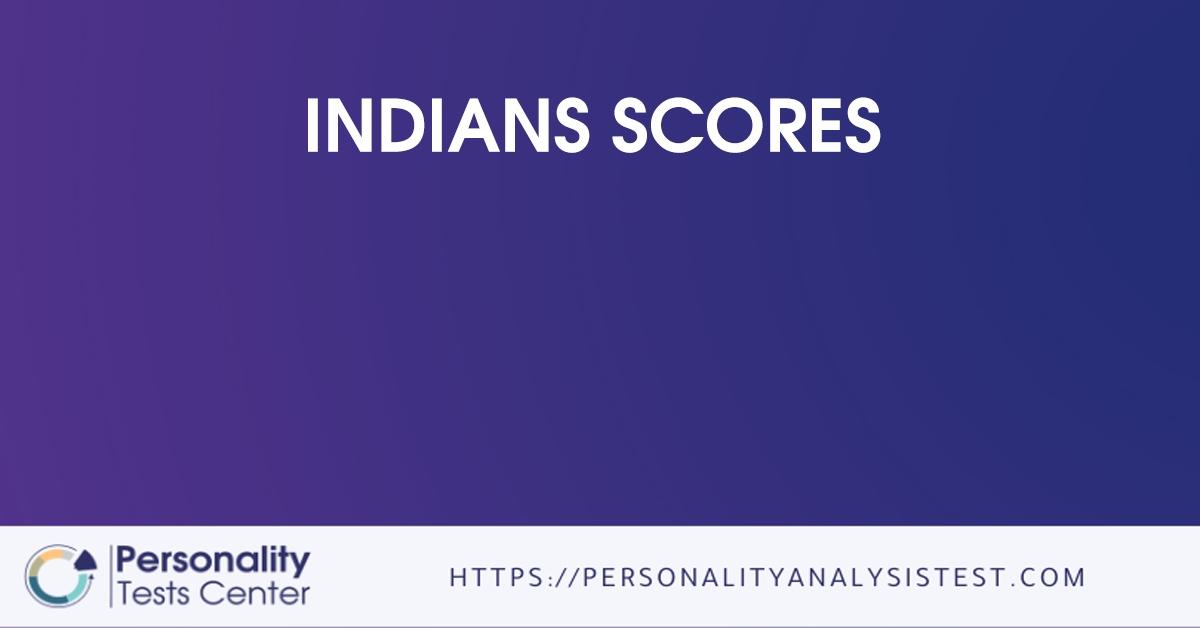 indians scores