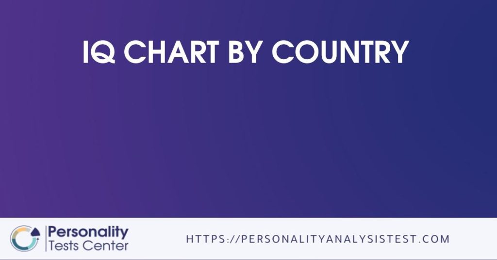 Iq Chart Country 