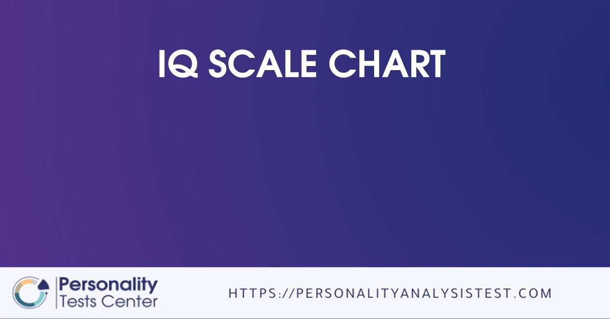 IQ Scale Chart - [Guide]