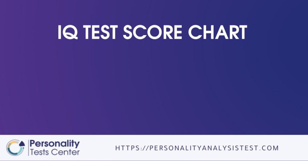 IQ Test Score Chart - [Guide]