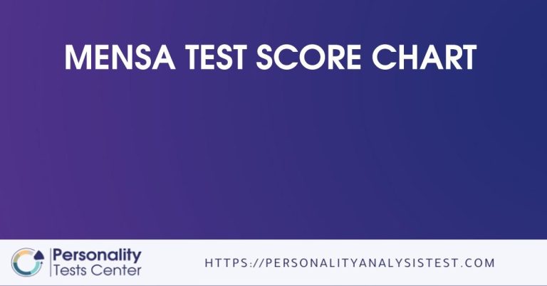 Mensa Test Score Chart - [Guide]