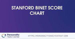 Stanford Binet Score Chart Guide