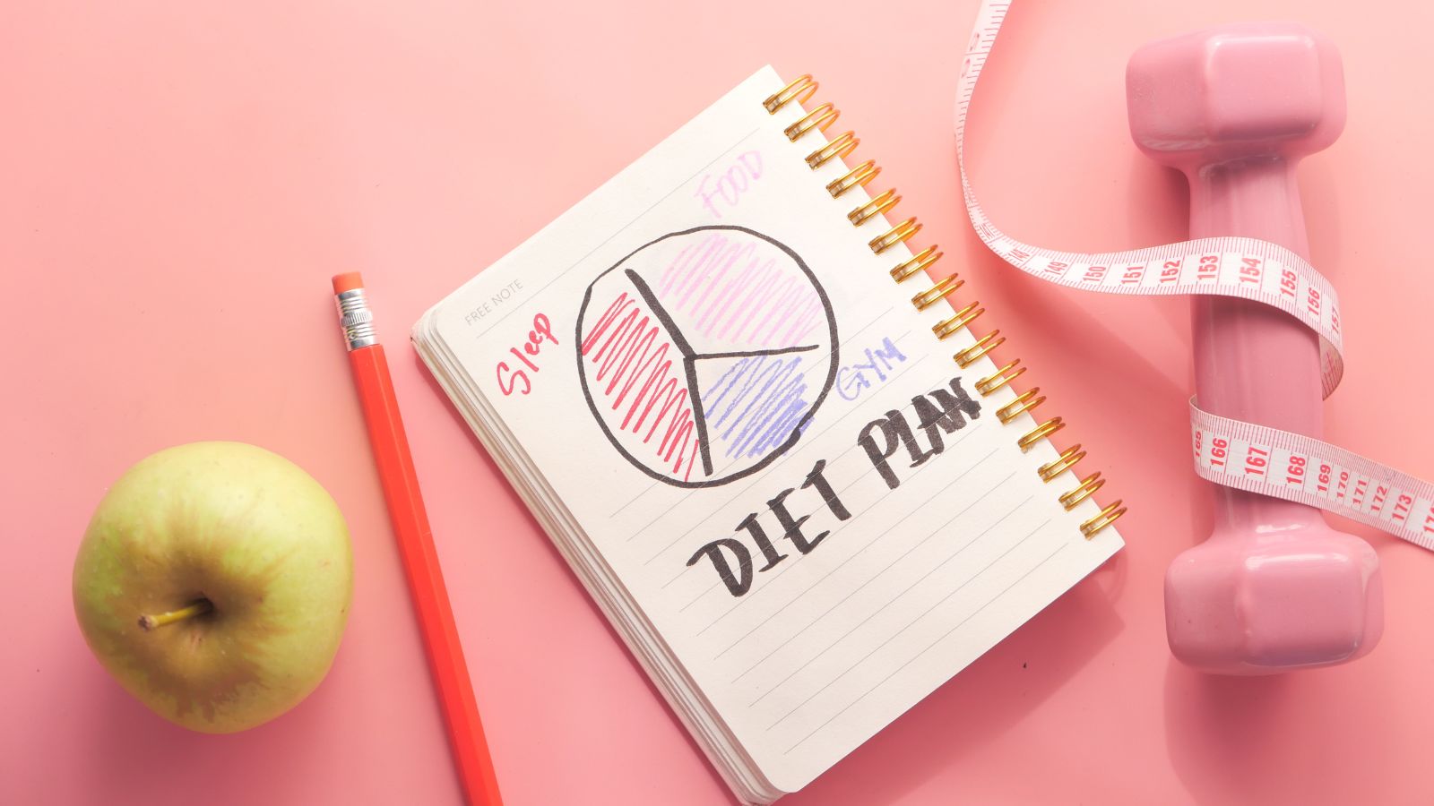 How to Begin the 16:8 Diet: The Best Intermittent Fasting Calendar!