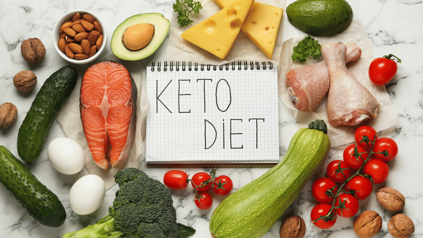 The Complete Guide To Intermittent Fasting And The Ketogenic Diet!