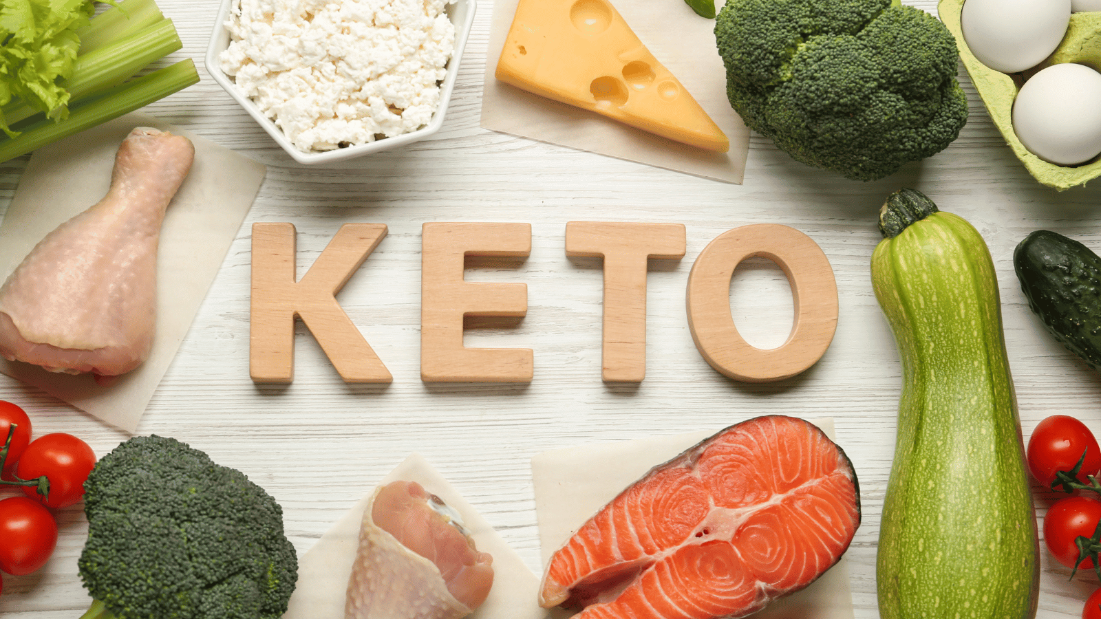 The Ultimate Resource for the Ketogenic Diet and Fasting Intervals!